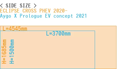 #ECLIPSE CROSS PHEV 2020- + Aygo X Prologue EV concept 2021